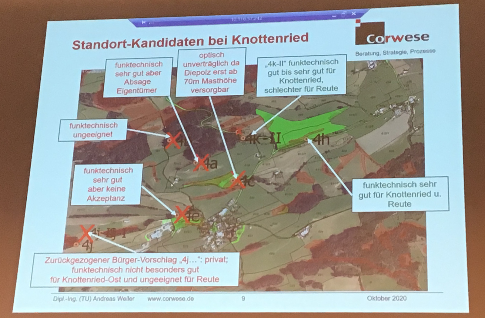 Knottenried
